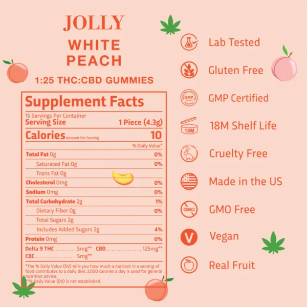 WHITE PEACH GUMMIES (SATIVA) - Image 3